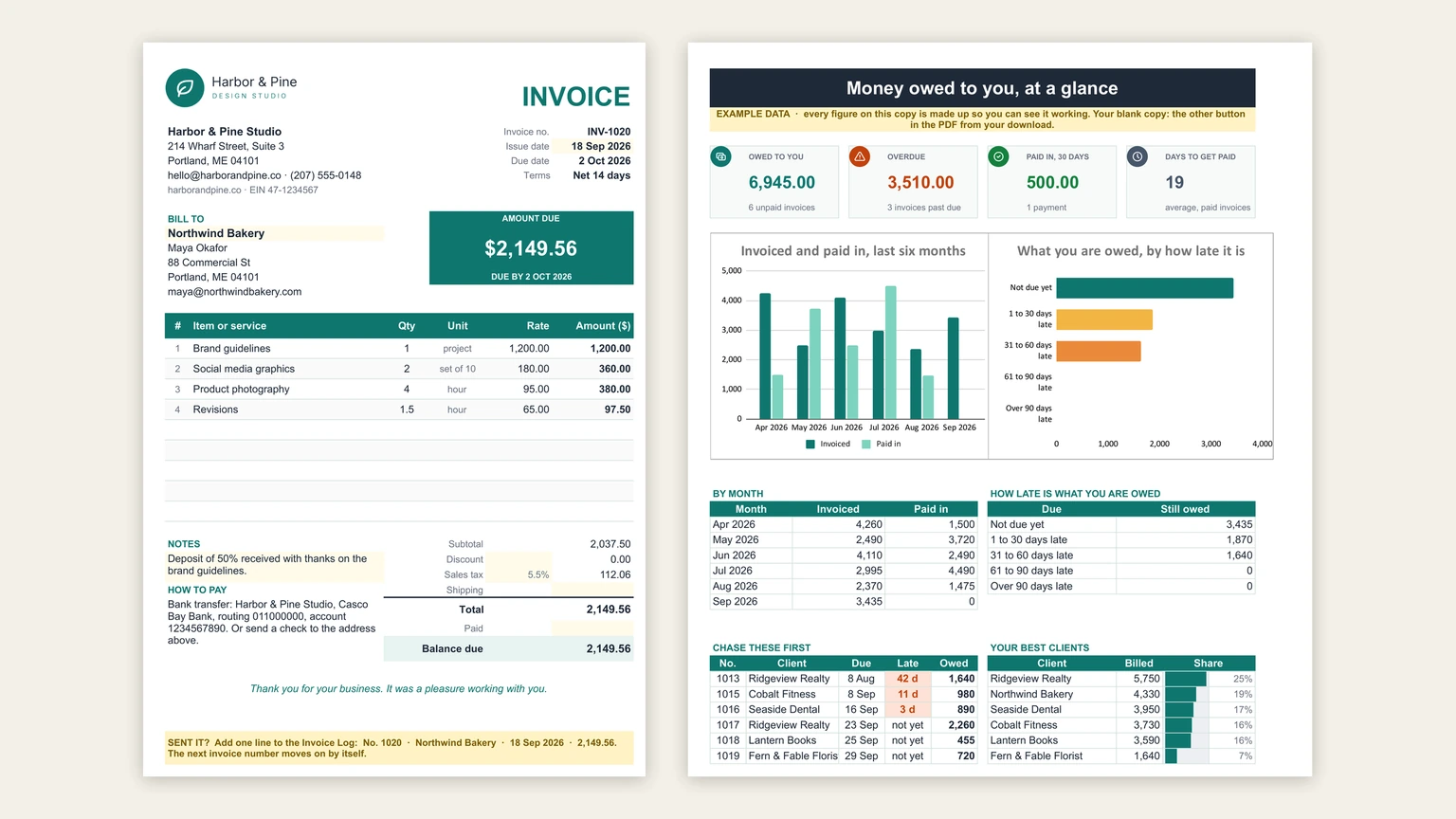 Our free Google Sheets invoice template: an invoice for $2,149.56 due 2 Oct 2026 beside a dashboard showing 6,945 owed and 3,510 overdue