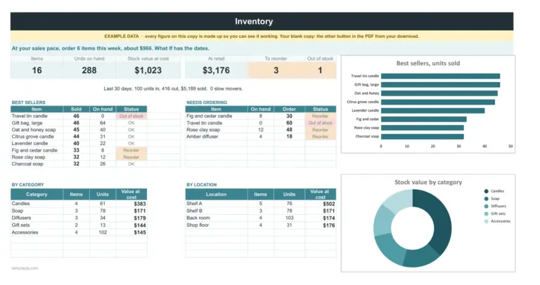 Inventar- und Bestands-Tracker als Tabelle (Google Sheets + Excel), das Dashboard-Blatt 01