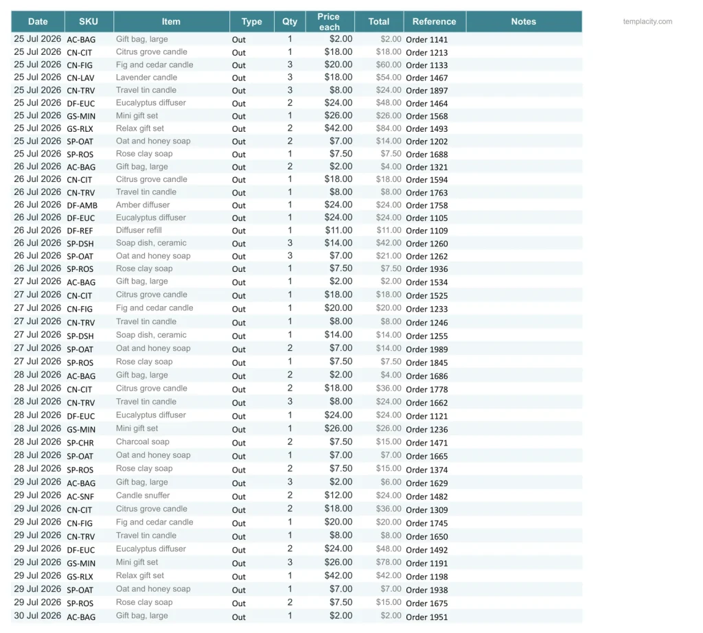 Inventory & Stock Tracker, the Stock Log tab