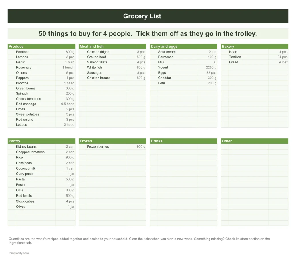 Meal Planner & Grocery List, der Tab Einkaufsliste