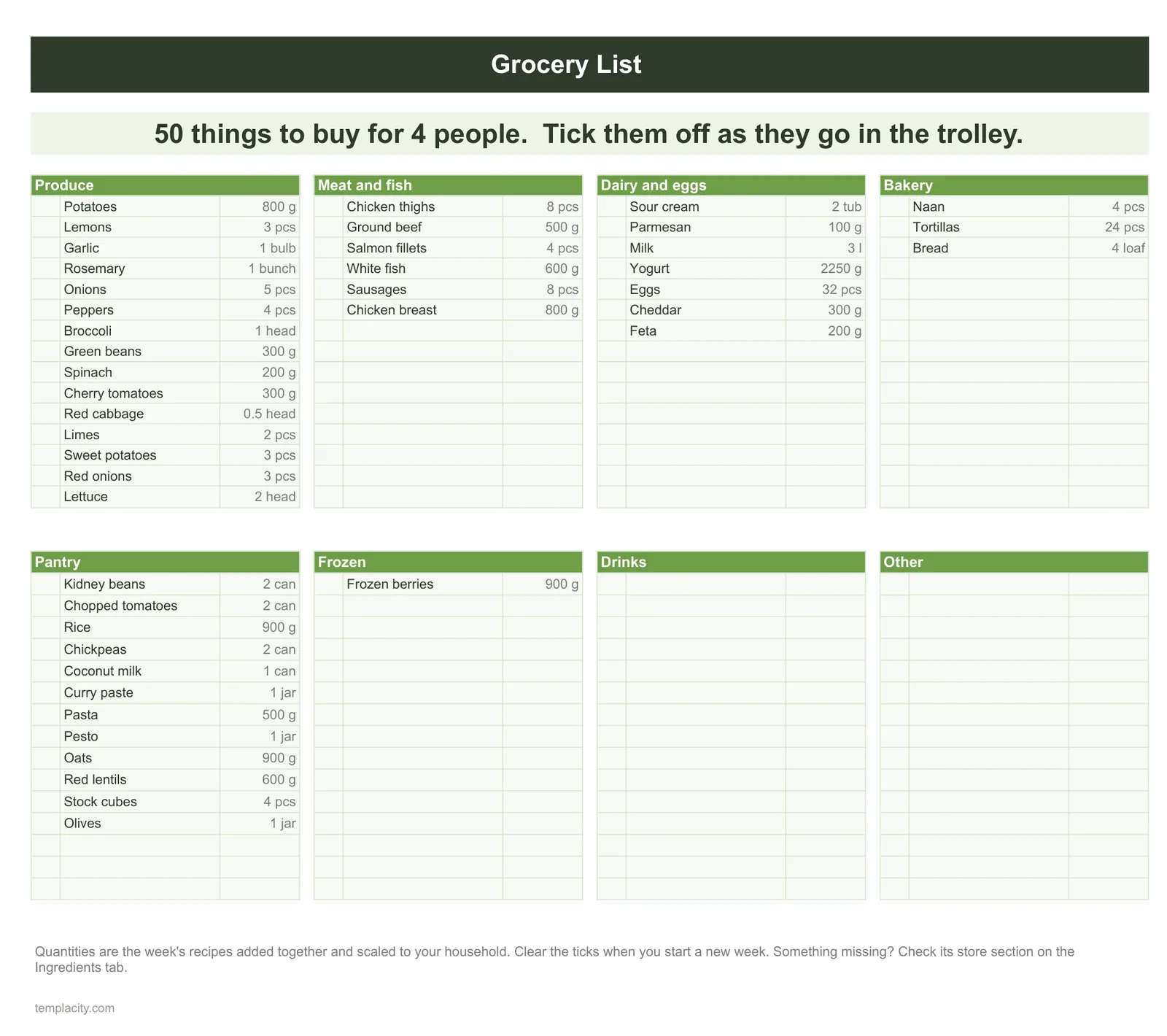 The grocery list tab of the Meal Planner and Grocery List Spreadsheet, sorted by store section