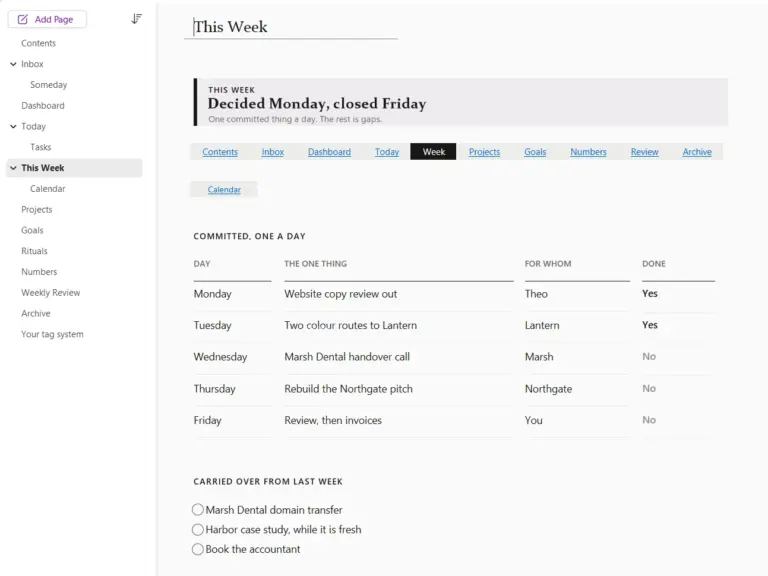 OneNote for Windows 中的仪表盘系统，本周页，已填入示例数据
