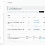 Meeting-Notizen-System in OneNote für Windows, Seite Aufgaben, mit Beispieldaten gefüllt