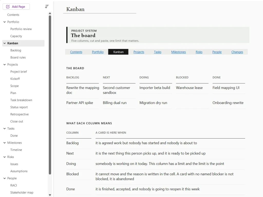 OneNote for Windows 项目系统,看板页面,已填入示例数据