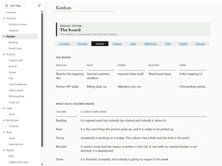 Sistema de proyectos en OneNote para Windows, página Kanban, con datos de ejemplo