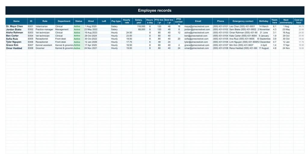 PTO, Payroll & Employee Records, Employee records