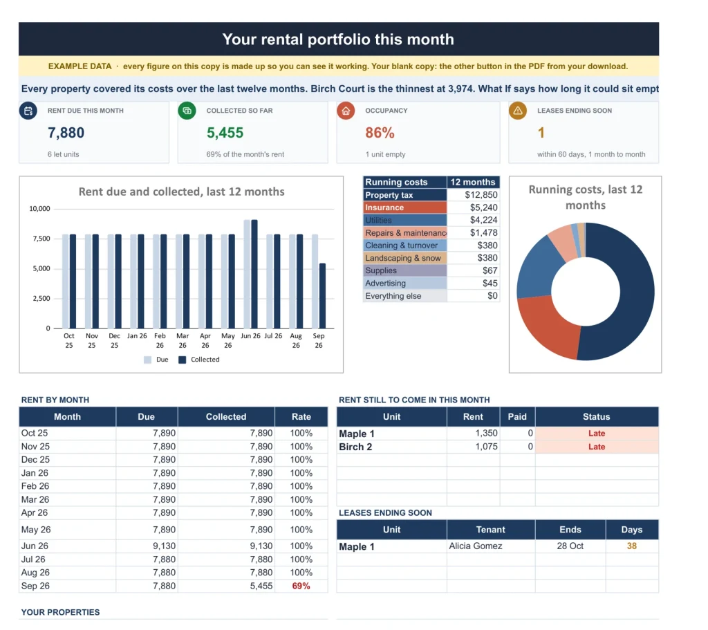 Landlord & Rental Property Manager, the Portfolio tab