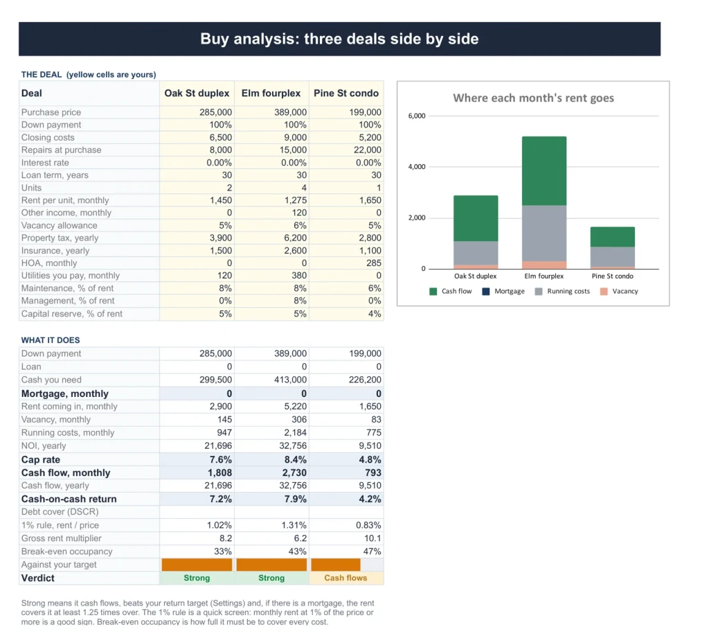 Landlord & Rental Property Manager, Three deals, side by side