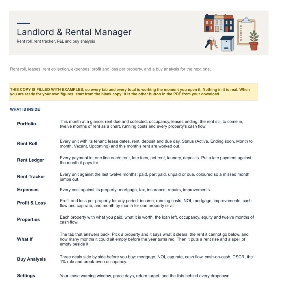 Landlord & Rental Property Manager, Start here