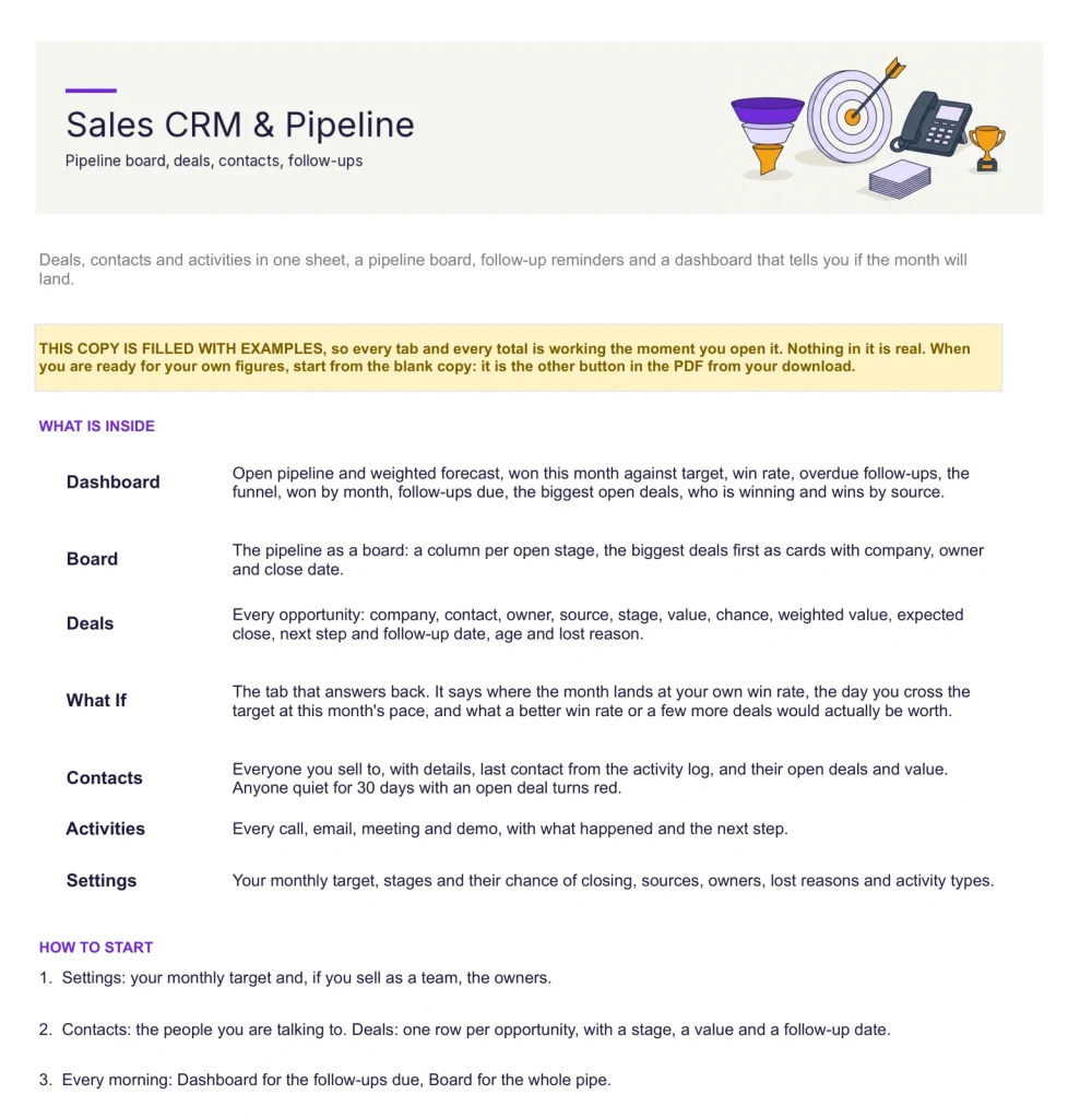 Sales CRM & Pipeline, Start here