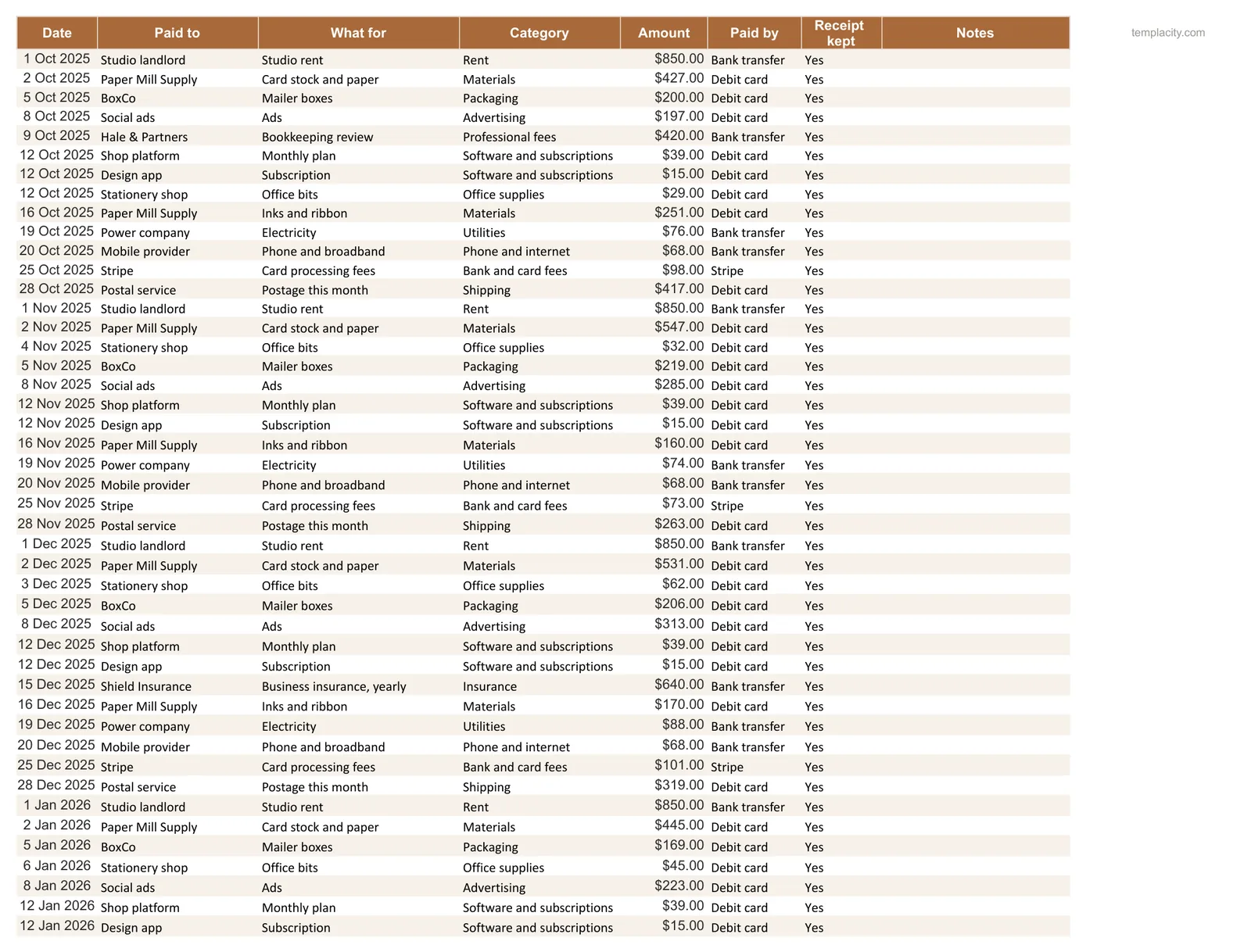 The expenses tab of the Small Business Bookkeeping Spreadsheet