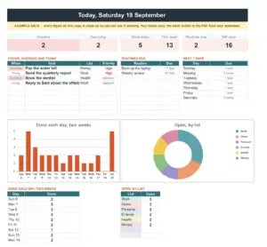 To-Do List & Task Tracker Spreadsheet (Google Sheets + Excel), the today tab