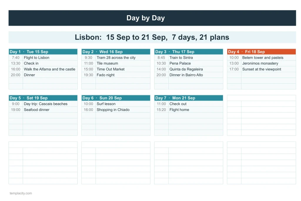 Travel Planner, Tab Day by Day