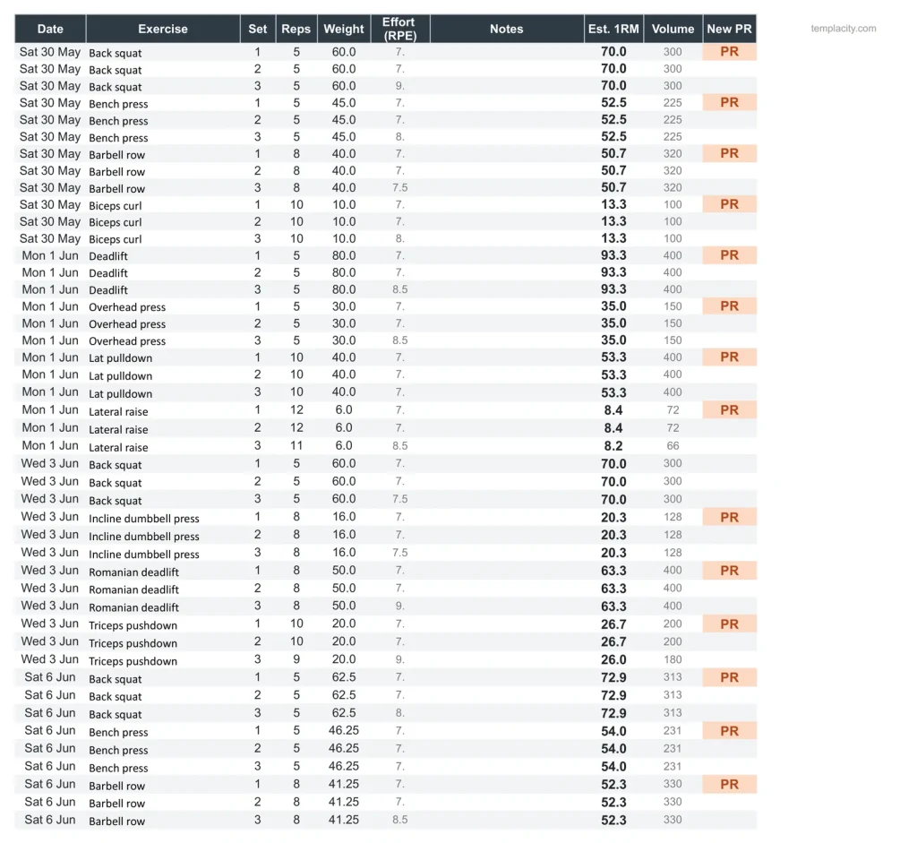 Workout Tracker, the Log tab