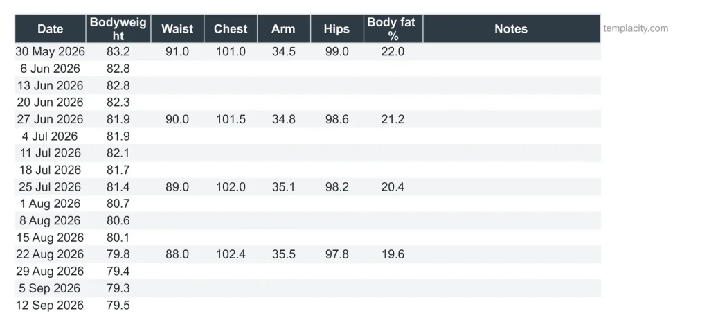 Workout Tracker, the Body tab