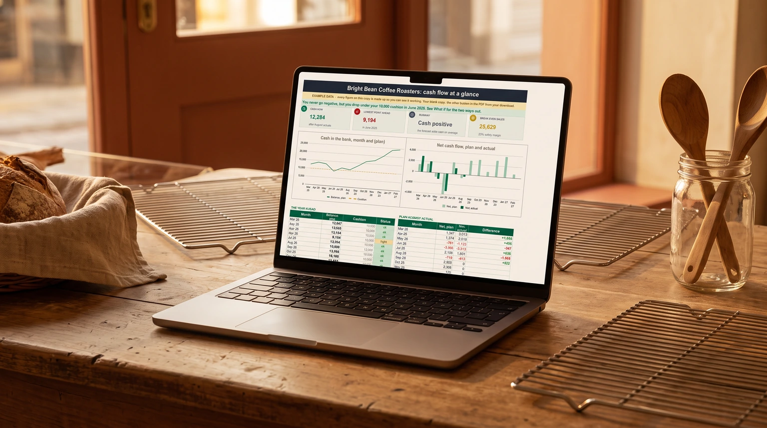 Cash Flow Forecast Template: Why Profit Runs Out of Cash
