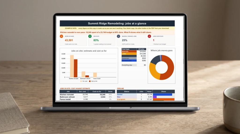 Our Contractor Estimate and Job Costing dashboard on a laptop: jobs on site, cost against estimate and the pipeline