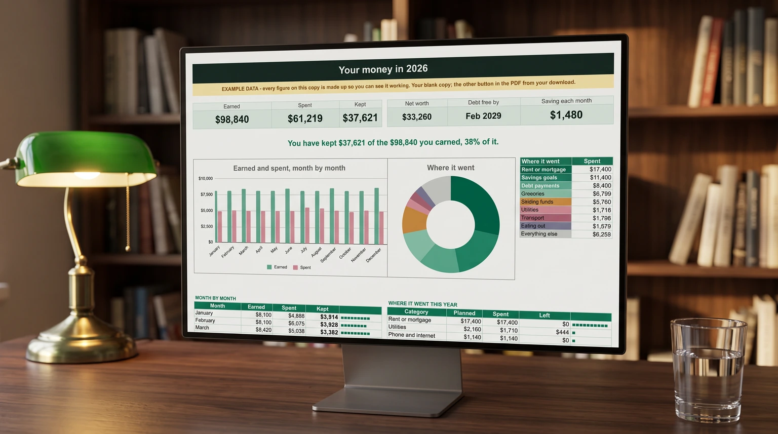 Excel Budget Template: Free, and Built to Keep Counting