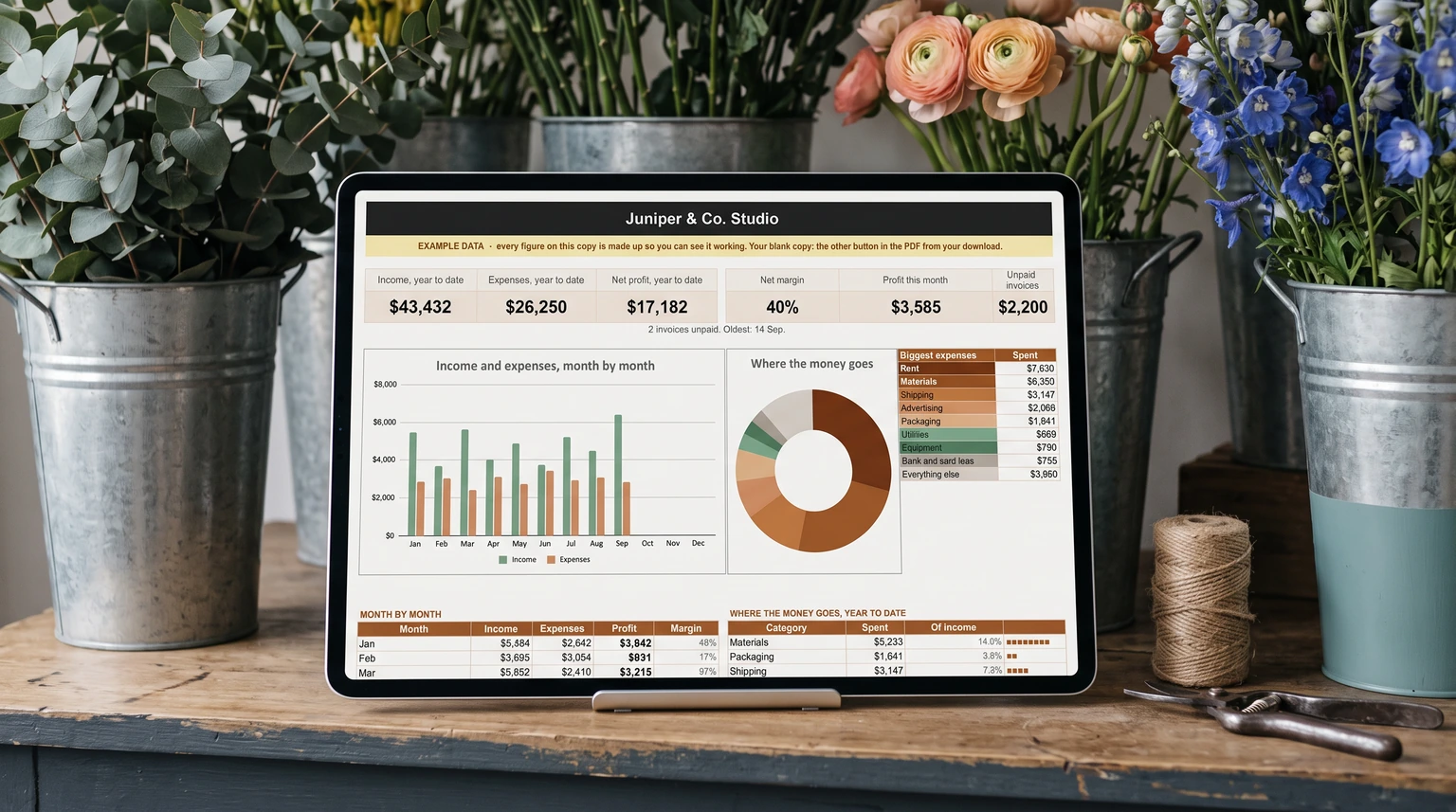 Our Small Business Bookkeeping dashboard on a tablet in a florist's workshop