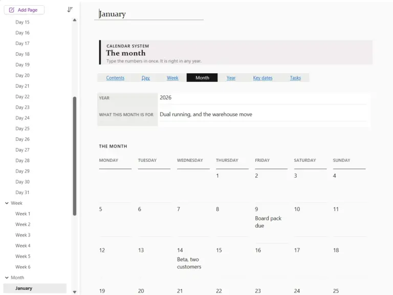 OneNote calendar template month page: a January grid with entries typed in