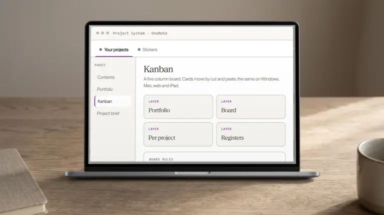 Die Kanban-Seite unseres OneNote Project System auf einem Laptop: die Board-Ebenen und die Board-Regeln