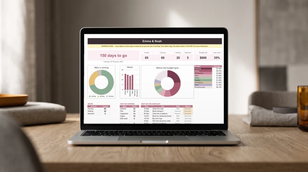 The dashboard of our Wedding Planner & Guest List spreadsheet on a laptop: guests invited and replied, meal counts, budget and days to go